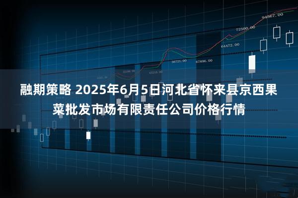 融期策略 2025年6月5日河北省怀来县京西果菜批发市场有限责任公司价格行情